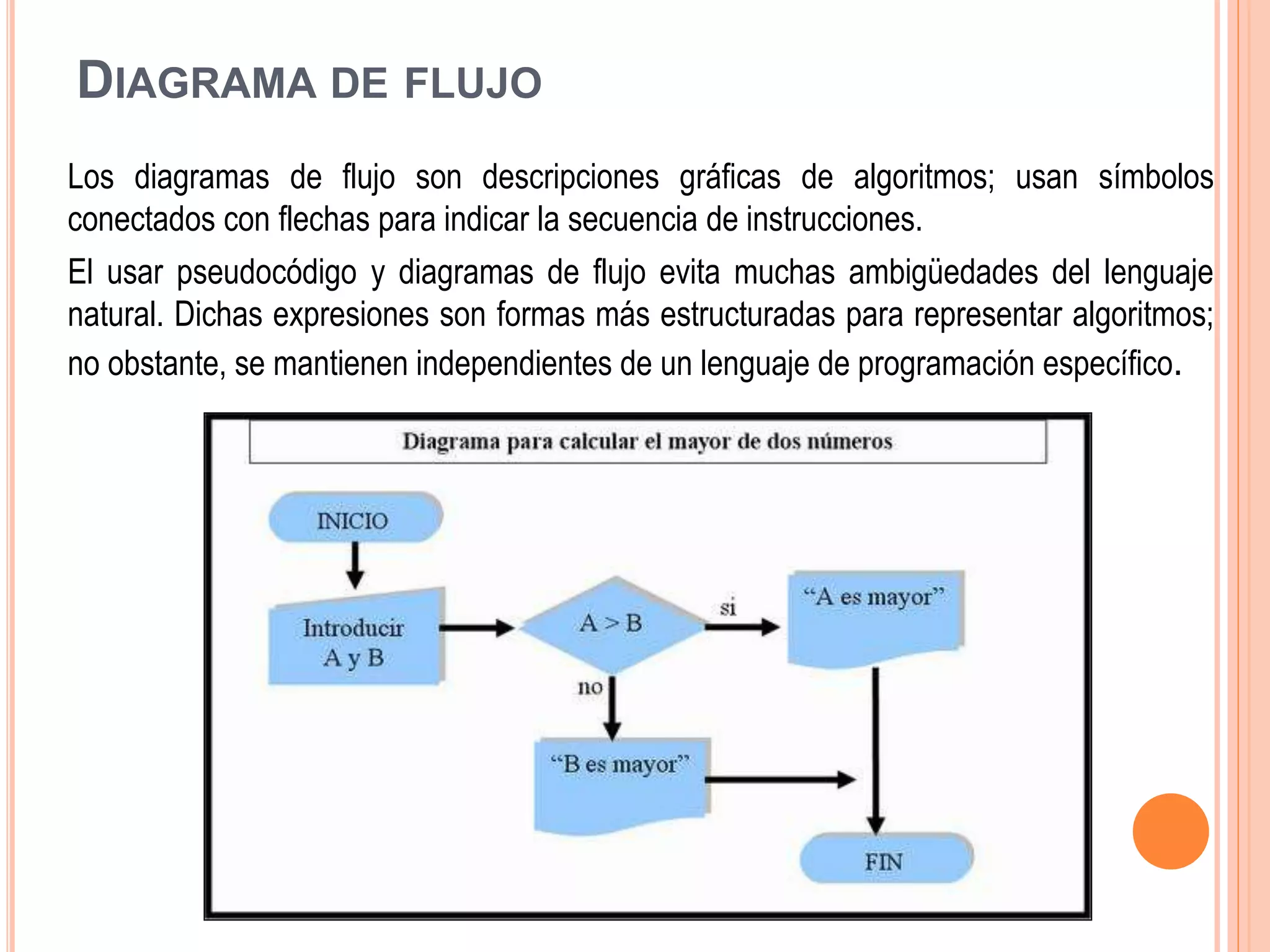 DIAGRAMA DE FLUJO
Los diagramas de flujo son descripciones gráficas de algoritmos; usan símbolos
conectados con flechas para indicar la secuencia de instrucciones.
El usar pseudocódigo y diagramas de flujo evita muchas ambigüedades del lenguaje
natural. Dichas expresiones son formas más estructuradas para representar algoritmos;
no obstante, se mantienen independientes de un lenguaje de programación específico.
 