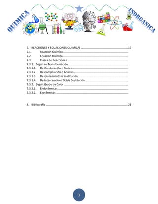 MÓDULO DE QUIMICA
3
7. REACCIONES Y ECUACIONES QUIMICAS …………………………………………………………19
7.1. Reacción Química ……………………………………………………………………………….
7.2. Ecuación Química ……………………………………………………………………………….
7.3. Clases de Reacciones ………………………………………………………………………….
7.3.1. Según su Transformación ………………………………………………………………………...
7.3.1.1. De Combinación o Síntesis ………………………………………………………………….
7.3.1.2. Descomposición o Análisis ………………………………………………………………….
7.3.1.3. Desplazamiento o Sustitución …………………………………………………………….
7.3.1.4. De Intercambio o Doble Sustitución …………………………………………………...
7.3.2. Según Grado de Calor ………………………………………………………………………………
7.3.2.1. Endotérmicas ……………………………………………………………………………………..
7.3.2.2. Exotérmicas ………………………………………………………………………………………..
8. Bibliografía …………………………………………………………………………………………………….26
 
