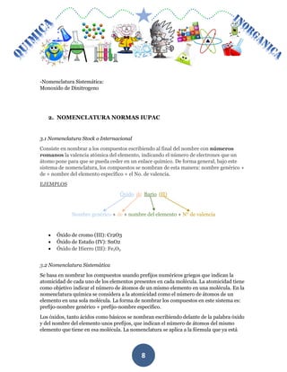 MÓDULO DE QUIMICA
8
-Nomenclatura Sistemática:
Monoxido de Dinitrogeno
2. NOMENCLATURA NORMAS IUPAC
3.1 Nomenclatura Stock o Internacional
Consiste en nombrar a los compuestos escribiendo al final del nombre con números
romanos la valencia atómica del elemento, indicando el número de electrones que un
átomo pone para que se pueda ceder en un enlace químico. De forma general, bajo este
sistema de nomenclatura, los compuestos se nombran de esta manera: nombre genérico +
de + nombre del elemento específico + el No. de valencia.
EJEMPLOS
Óxido de Bario (II)
Nombre genérico + de + nombre del elemento + N° de valencia
 Óxido de cromo (III): Cr2O3
 Óxido de Estaño (IV): SnO2
 Óxido de Hierro (III): Fe2O3
3.2 Nomenclatura Sistemática
Se basa en nombrar los compuestos usando prefijos numéricos griegos que indican la
atomicidad de cada uno de los elementos presentes en cada molécula. La atomicidad tiene
como objetivo indicar el número de átomos de un mismo elemento en una molécula. En la
nomenclatura química se considera a la atomicidad como el número de átomos de un
elemento en una sola molécula. La forma de nombrar los compuestos en este sistema es:
prefijo-nombre genérico + prefijo-nombre específico.
Los óxidos, tanto ácidos como básicos se nombran escribiendo delante de la palabra óxido
y del nombre del elemento unos prefijos, que indican el número de átomos del mismo
elemento que tiene en esa molécula. La nomenclatura se aplica a la fórmula que ya está
 