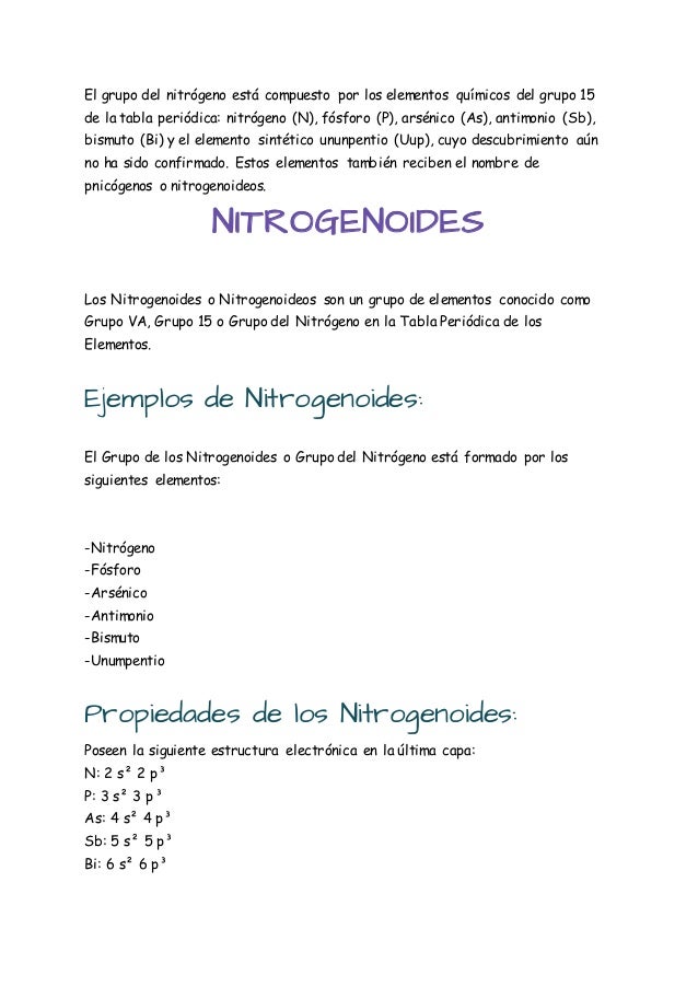 tabla periodica de los elementos quimicos grupo 5a gallery modulodequimica grupo v a 35 flavorsomefo tabla periodica - Tabla Periodica Nombres De Los Grupos tabla periodica de los elementos quimicos grupo 5a gallery modulodequimica grupo v a 35 flavorsomefo tabla periodica - Tabla Periodica Nombres De Los Grupos