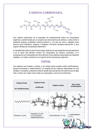 CADENA CARBONADA.
Una cadena carbonada es el esqueleto de prácticamente todos los compuestos
orgánicos y está formada por un conjunto de varios átomos de carbono, unidos entre sí
mediante enlaces covalentes carbono-carbono y a la que se unen o agregan otros
átomos como hidrógeno, oxígeno o nitrógeno, formando variadas estructuras, lo que
origina infinidad de compuestos diferentes.1
La facilidad del carbono para formar largas cadenas es casi específica de este elemento
y es la razón del elevado número de compuestos de carbono conocidos, si lo
comparamos con compuestos de otros átomos.2 Las cadenas carbonadas son bastante
estables y no sufren variación en la mayoría de las reacciones orgánicas.
TIPOS.
Las cadenas son lineales y cíclicas, y en ambos casos pueden existir ramificaciones,
grupos funcionales o hetero-átomos. La longitud de las cadenas carbonadas es muy
variable o constante, pudiendo contener desde sólo dos átomos de carbono que es algo
más o menos así, hasta varios miles en compuestos, como en los polímeros.
Cadena lineal
sin ramificaciones
Cadena lineal
ramificada
Cadena cíclica
Dos ciclos
condensados
Eicosano, C20H42
Isocetano, C16H34
o 2,2,4,4,6,8,8-
heptametilnonano
Cicloundecano, C11H22
1-metilnaftaleno,
C11H10
 