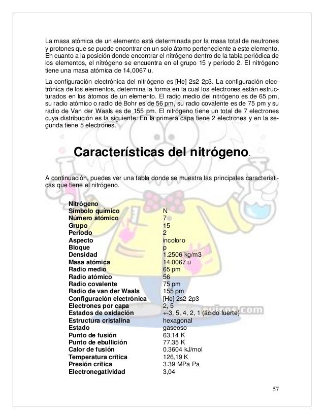tabla periodica grupos periodos electronegatividad y radio atomico elementos del grupo iv a v a vi a flavorsomefo - Tabla Periodica Grupos Periodos Electronegatividad Y Radio Atomico tabla periodica grupos periodos electronegatividad y radio atomico elementos del grupo iv a v a vi a flavorsomefo - Tabla Periodica Grupos Periodos Electronegatividad Y Radio Atomico