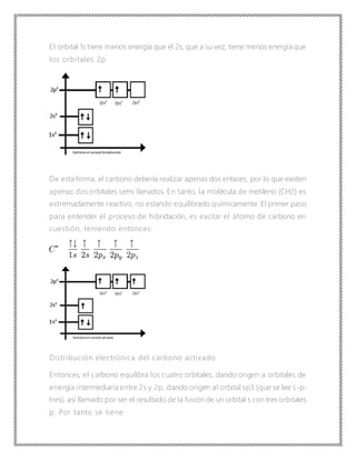El orbital 1s tiene menos energía que el 2s, que a su vez, tiene menos energía que
los orbitales 2p
De esta forma, el carbono debería realizar apenas dos enlaces, por lo que existen
apenas dos orbitales semi llenados. En tanto, la molécula de metileno (CH2) es
extremadamente reactivo, no estando equilibrado químicamente. El primer paso
para entender el proceso de hibridación, es excitar el átomo de carbono en
cuestión, teniendo entonces:
Distribución electrónica del carbono activado
Entonces, el carbono equilibra los cuatro orbitales, dando origen a orbitales de
energía intermediaria entre 2s y 2p, dando origen al orbital sp3 (que se lee s-p-
tres), así llamado por ser el resultado de la fusión de un orbital s con tres orbitales
p. Por tanto se tiene:
 