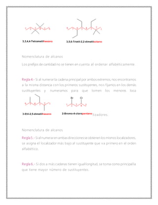 Nomenclatura de alcanos
Los prefijos de cantidad no se tienen en cuenta al ordenar alfabéticamente.
Regla 4.- Si al numerar la cadena principal por ambos extremos, nos encontramos
a la misma distancia con los primeros sustituyentes, no s fijamos en los demás
sustituyentes y numeramos para que tomen los menores loca
lizadores.
Nomenclatura de alcanos
Regla 5.- Sial numeraren ambasdireccionesse obtienen los mismos localizadores,
se asigna el localizador más bajo al sustituyente que va primero en el orden
alfabético.
Regla 6.- Si dos a más cadenas tienen igual longitud, se toma como principal la
que tiene mayor número de sustituyentes.
 