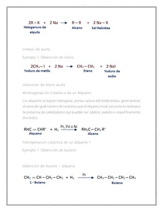 sintesis de wurtz
Ejemplo 1: Obtención de etano
obtencion de etano wurtz
4Hidrogenación Catalítica de un Alqueno
Los alquenos se logran hidrogenar, previa ruptura del doble enlace, generándose
alcanos de igual número de carbonos que el alqueno inicial, para esto es necesario
la presencia de catalizadores que pueden ser: platino, paladio o niquel finamente
divididos.
hidrogenacion catalitica de un alqueno 1
Ejemplo 1: Obtención de butano
obtencion de butano – alqueno
 
