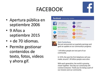 FACEBOOK
• Apertura pública en
septiembre 2006
• 9 Años a
septiembre 2015
• + de 70 idiomas.
• Permite gestionar
contenidos de
texto, fotos, videos
y ahora gif.
Ver video
 