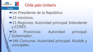 Chile país Unitario
Un Presidente de la República.
23 ministros.
15 Regiones: Autoridad principal: Intendente
y CORES.
54 Provincias: Autoridad principal:
Gobernador.
346 Comunas: Autoridad principal: Alcalde y
concejales.
 