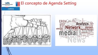 El concepto de Agenda Setting
 