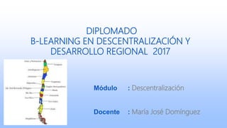 DIPLOMADO
B-LEARNING EN DESCENTRALIZACIÓN Y
DESARROLLO REGIONAL 2017
Módulo : Descentralización
Docente : María José Domínguez
 