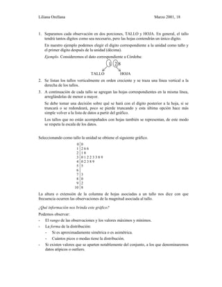 Liliana Orellana Marzo 2001, 18
1. Separamos cada observación en dos porciones, TALLO y HOJA. En general, el tallo
tendrá tantos dígitos como sea necesario, pero las hojas contendrán un único dígito.
En nuestro ejemplo podemos elegir el dígito correspondiente a la unidad como tallo y
el primer dígito después de la unidad (décima).
Ejemplo. Consideremos el dato correspondiente a Córdoba:
1. 2 8
TALLO HOJA
2. Se listan los tallos verticalmente en orden creciente y se traza una línea vertical a la
derecha de los tallos.
3. A continuación de cada tallo se agregan las hojas correspondientes en la misma línea,
arreglándolas de menor a mayor.
Se debe tomar una decisión sobre qué se hará con el dígito posterior a la hoja, si se
truncará o se redondeará, poco se pierde truncando y esta última opción hace más
simple volver a la lista de datos a partir del gráfico.
Los tallos que no están acompañados con hojas también se representan, de este modo
se respeta la escala de los datos.
Seleccionando como tallo la unidad se obtiene el siguiente gráfico.
0
1
2
3
4
5
6
7
8
9
10
0
2 6 6
1 8
0 1 2 2 3 3 8 9
0 2 3 8 9
5
3
0
2
8
La altura o extensión de la columna de hojas asociadas a un tallo nos dice con que
frecuencia ocurren las observaciones de la magnitud asociada al tallo.
¿Qué información nos brinda este gráfico?
Podemos observar:
- El rango de las observaciones y los valores máximos y mínimos.
- La forma de la distribución:
- Si es aproximadamente simétrica o es asimétrica.
- Cuántos picos o modas tiene la distribución.
- Si existen valores que se aparten notablemente del conjunto, a los que denominaremos
datos atípicos o outliers.
 