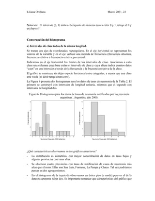 Liliana Orellana Marzo 2001, 22
Notación: El intervalo [0, 1) indica el conjunto de números reales entre 0 y 1, inluye el 0 y
excluye el 1.
Construcción del histograma
a) Intervalos de clase todos de la misma longitud.
Se trazan dos ejes de coordenadas rectangulares. En el eje horizontal se representan los
valores de la variable y en el eje vertical una medida de frecuencia (frecuencia absoluta,
frecuencia relativa o frecuencia relativa porcentual.
Indicamos en el eje horizontal los límites de los intervalos de clase. Asociamos a cada
clase una columna cuya base cubre el intervalo de clase y cuya altura indica cuantos datos
“caen” en une intervalo a través de la frecuencia o la frecuencia relativa de la clase.
El gráfico se construye sin dejar espacio horizontal entre categorías, a menos que una clase
esté vacía (es decir tenga altura cero).
La Figura 6 presenta dos histogramas para los datos de tasas de neumonía de la Tabla 2. El
primero se construyó con intervalos de longitud unitaria, mientras que el segundo con
intervalos de longitud dos.
Figura 6. Histogramas para los datos de tasas de neumonía notificadas por las provincia
argentinas , Argentina, año 2000.
0 1 2 3 4 5 6 7 8 9 10 11 12
0
2
4
6
8
Frecuenciaabsoluta
Neumonía (Tasa cada 1000 habitantes)
0 2 4 6 8 10 12
0
2
4
6
8
10
Frecuenciaabsoluta
Neumonía (Tasa cada 1000 habitantes)
¿Qué características observamos en los gráficos anteriores?
- La distribución es asimétrica, con mayor concentración de datos en tasas bajas y
algunas provincias con tasas altas.
- Se observan cuatro provincias con tasas de notificación de casos de neumonía más
altas que el resto. Ellas son San Luis, Formosa, La Pampa y Chaco. Tal vez podríamos
pensar en dos agrupamientos.
- En el histograma de la izquierda observamos un único pico (o moda) pero en el de la
derecha aparenta haber dos. Es importante remarcar que características del gráfico que
 