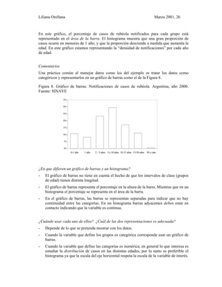 Liliana Orellana Marzo 2001, 26
En este gráfico, el porcentaje de casos de rubéola notificados para cada grupo está
representado en el área de la barra. El histograma muestra que una gran proporción de
casos ocurre en menores de 1 año, y que la proporción desciende a medida que aumenta la
edad. En este gráfico estamos representando la “densidad de notificaciones” por cada año
de edad.
Comentarios
Una práctica común al manejar datos como los del ejemplo es tratar los datos como
categóricos y representarlos en un gráfico de barras como el de la Figura 8.
Figura 8. Gráfico de barras. Notificaciones de casos de rubéola. Argentina, año 2000.
Fuente: SINAVE
0%
5%
10%
15%
20%
25%
30%
35%
0-1 año 1 año 2 - 5 años 5 a 10 años 10-15 años 15-50 años 50 y más
¿En que difieren un gráfico de barras y un histograma?
- El gráfico de barras no tiene en cuenta el hecho de que los intervalos de clase (grupos
de edad) tienen distinta longitud.
- El gráfico de barras representa el porcentaje en la altura de la barra. Mientras que en un
histograma el porcentaje se representa en el área de la barra.
- En el gráfico de barras, las barras se representan separadas para indicar que no hay
continuidad entre las categorías. En un histograma barras adyacentes deben estar en
contacto indicando que la variable es continua.
¿Cuándo usar cada uno de ellos? ¿Cuál de las dos representaciones es adecuada?
- Depende de lo que se pretenda mostrar con los datos.
- Cuando la variable que define los grupos es categórica corresponde usar un gráfico de
barras.
- Cuando la variable que define las categorías es numérica, en general lo que interesa es
estudiar la distribución de casos en las distintas edades, por lo tanto es preferible el
histograma ya que la escala del eje horizontal respeta la escala de la variable de interés.
 