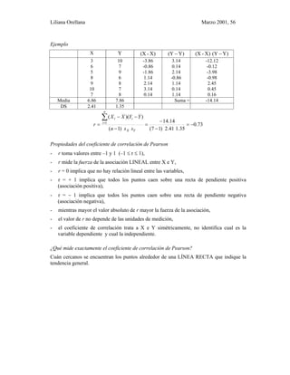 Liliana Orellana Marzo 2001, 56
Ejemplo
X Y )X-(X )Y(Y − )X-(X )Y(Y −
3 10 -3.86 3.14 -12.12
6 7 -0.86 0.14 -0.12
5 9 -1.86 2.14 -3.98
8 6 1.14 -0.86 -0.98
9 8 2.14 1.14 2.45
10 7 3.14 0.14 0.45
7 8 0.14 1.14 0.16
Media 6.86 7.86 Suma = -14.14
DS 2.41 1.35
73.0
1.352.41)17(
14.14
)1(
))((
1
−=
−
−
=
−
−−
=
∑
=
YX
n
i
ii
ssn
YYXX
r
Propiedades del coeficiente de correlación de Pearson
- r toma valores entre –1 y 1 (–1 ≤ r ≤ 1),
- r mide la fuerza de la asociación LINEAL entre X e Y,
- r = 0 implica que no hay relación lineal entre las variables,
- r = + 1 implica que todos los puntos caen sobre una recta de pendiente positiva
(asociación positiva),
- r = − 1 implica que todos los puntos caen sobre una recta de pendiente negativa
(asociación negativa),
- mientras mayor el valor absoluto de r mayor la fuerza de la asociación,
- el valor de r no depende de las unidades de medición,
- el coeficiente de correlación trata a X e Y simétricamente, no identifica cual es la
variable dependiente y cual la independiente.
¿Qué mide exactamente el coeficiente de correlación de Pearson?
Cuán cercanos se encuentran los puntos alrededor de una LÍNEA RECTA que indique la
tendencia general.
 