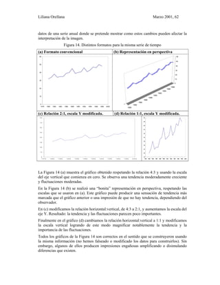Liliana Orellana Marzo 2001, 62
datos de una serie anual donde se pretende mostrar como estos cambios pueden afectar la
interpretación de la imagen.
Figura 14. Distintos formatos para la misma serie de tiempo
(a) Formato convencional (b) Representación en perspectiva
0
10
20
30
40
50
60
1978 1980 1982 1984 1986 1988 1990 1992 1994 1996 1998 2000
1980
1982
1984
1986
1988
1990
1992
1994
1996
1998
S1
0
10
20
30
40
50
60
(c) Relación 2:1, escala Y modificada. (d) Relación 1:1, escala Y modificada.
0
1 0
2 0
3 0
4 0
5 0
6 0
7 0
8 0
1 9 7 8 1 9 8 0 1 9 8 2 1 9 8 4 1 9 8 6 1 9 8 8 1 9 9 0 1 9 9 2 1 9 9 4 1 9 9 6 1 9 9 8 2 0 0 0
30
32
34
36
38
40
42
44
46
48
50
1978 1980 1982 1984 1986 1988 1990 1992 1994 1996 1998 2000
La Figura 14 (a) muestra el gráfico obtenido respetando la relación 4:3 y usando la escala
del eje vertical que comienza en cero. Se observa una tendencia moderadamente creciente
y fluctuaciones moderadas.
En la Figura 14 (b) se realizó una “bonita” representación en perspectiva, respetando las
escalas que se usaron en (a). Este gráfico puede producir una sensación de tendencia más
marcada que el gráfico anterior o una impresión de que no hay tendencia, dependiendo del
observador.
En (c) modificamos la relación horizontal:vertical, de 4:3 a 2:1, y aumentamos la escala del
eje Y. Resultado: la tendencia y las fluctuaciones parecen poco importantes.
Finalmente en el gráfico (d) cambiamos la relación horizontal:vertical a 1:1 y modificamos
la escala vertical logrando de este modo magnificar notablemente la tendencia y la
importancia de las fluctuaciones.
Todos los gráficos de la Figura 14 son correctos en el sentido que se construyeron usando
la misma información (no hemos falseado o modificado los datos para construirlos). Sin
embargo, algunos de ellos producen impresiones engañosas amplificando o disimulando
diferencias que existen.
 