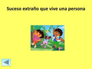 Suceso extraño que vive una persona
 