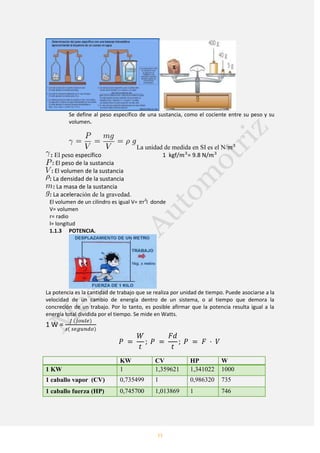 11
Se define al peso específico de una sustancia, como el cociente entre su peso y su
volumen.
La unidad de medida en SI es el N/
: El peso específico 1 kgf/ = 9.8 N/
: El peso de la sustancia
: El volumen de la sustancia
: La densidad de la sustancia
: La masa de la sustancia
: La aceleración de la gravedad.
El volumen de un cilindro es igual V= r2
l donde
V= volumen
r= radio
l= longitud
1.1.3 POTENCIA.
La potencia es la cantidad de trabajo que se realiza por unidad de tiempo. Puede asociarse a la
velocidad de un cambio de energía dentro de un sistema, o al tiempo que demora la
concreción de un trabajo. Por lo tanto, es posible afirmar que la potencia resulta igual a la
energía total dividida por el tiempo. Se mide en Watts.
1 W =
KW CV HP W
1 KW 1 1,359621 1,341022 1000
1 caballo vapor (CV) 0,735499 1 0,986320 735
1 caballo fuerza (HP) 0,745700 1,013869 1 746
 