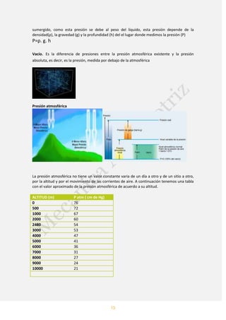 13
sumergido, como esta presión se debe al peso del líquido, esta presión depende de la
densidad(ρ), la gravedad (g) y la profundidad (h) del el lugar donde medimos la presión (P)
P=ρ. g. h
Vacío. Es la diferencia de presiones entre la presión atmosférica existente y la presión
absoluta, es decir, es la presión, medida por debajo de la atmosférica
Presión atmosférica
La presión atmosférica no tiene un valor constante varia de un día a otro y de un sitio a otro,
por la altitud y por el movimiento de las corrientes de aire. A continuación tenemos una tabla
con el valor aproximado de la presión atmosférica de acuerdo a su altitud.
ALTITUD (m) P atm ( cm de Hg)
0 76
500 72
1000 67
2000 60
2480 54
3000 53
4000 47
5000 41
6000 36
7000 31
8000 27
9000 24
10000 21
 