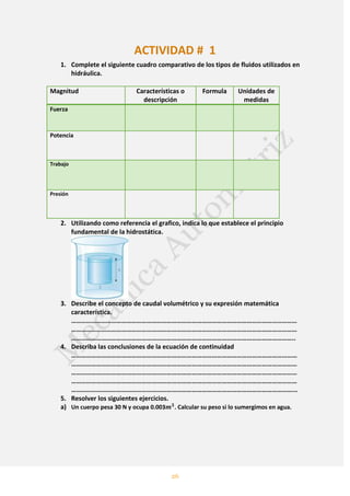 26
ACTIVIDAD # 1
1. Complete el siguiente cuadro comparativo de los tipos de fluidos utilizados en
hidráulica.
Magnitud Características o
descripción
Formula Unidades de
medidas
Fuerza
Potencia
Trabajo
Presión
2. Utilizando como referencia el grafico, indica lo que establece el principio
fundamental de la hidrostática.
3. Describe el concepto de caudal volumétrico y su expresión matemática
característica.
………………………………………………………………………………………………………………………
………………………………………………………………………………………………………………………
……………………………………………………………………………………………………………………..
4. Describa las conclusiones de la ecuación de continuidad
………………………………………………………………………………………………………………………
………………………………………………………………………………………………………………………
………………………………………………………………………………………………………………………
………………………………………………………………………………………………………………………
……………………………………………………………………………………………………………………...
5. Resolver los siguientes ejercicios.
a) Un cuerpo pesa 30 N y ocupa 0.003 . Calcular su peso si lo sumergimos en agua.
 