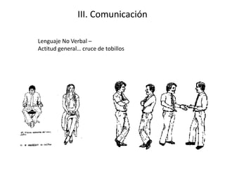 III. Comunicación
Lenguaje No Verbal –
Actitud general… cruce de tobillos
 
