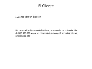 El Cliente
¿Cuánto vale un cliente?
Un comprador de automóviles tiene como media un potencial LTV
de US$ 300.000, entre las compras de automóvil, servicios, piezas,
referencias, etc.
 