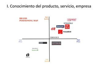 I. Conocimiento del producto, servicio, empresa
 