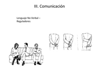 III. Comunicación
Lenguaje No Verbal –
Reguladores
 