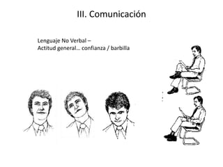 III. Comunicación
Lenguaje No Verbal –
Actitud general… confianza / barbilla
 
