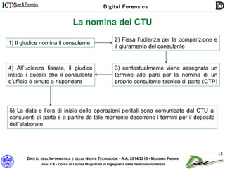 DIRITTO DELL’INFORMATICA E DELLE NUOVE TECNOLOGIE - A.A. 2014/2015 - MASSIMO FARINA
Univ. CA - Corso di Laurea Magistrale in Ingegneria delle Telecomunicazioni
Digital Forensics
13
La nomina del CTU
4) All’udienza fissata, il giudice
indica i quesiti che il consulente
d’ufficio è tenuto a rispondere
2) Fissa l’udienza per la comparizione e
il giuramento del consulente
1) Il giudice nomina il consulente
3) contestualmente viene assegnato un
termine alle parti per la nomina di un
proprio consulente tecnico di parte (CTP)
5) La data e l’ora di inizio delle operazioni peritali sono comunicate dal CTU ai
consulenti di parte e a partire da tale momento decorrono i termini per il deposito
dell’elaborato
 