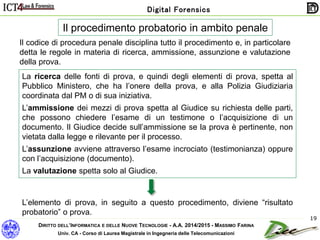 DIRITTO DELL’INFORMATICA E DELLE NUOVE TECNOLOGIE - A.A. 2014/2015 - MASSIMO FARINA
Univ. CA - Corso di Laurea Magistrale in Ingegneria delle Telecomunicazioni
Digital Forensics
19
Il codice di procedura penale disciplina tutto il procedimento e, in particolare
detta le regole in materia di ricerca, ammissione, assunzione e valutazione
della prova.
Il procedimento probatorio in ambito penale
La ricerca delle fonti di prova, e quindi degli elementi di prova, spetta al
Pubblico Ministero, che ha l’onere della prova, e alla Polizia Giudiziaria
coordinata dal PM o di sua iniziativa.
L’ammissione dei mezzi di prova spetta al Giudice su richiesta delle parti,
che possono chiedere l’esame di un testimone o l’acquisizione di un
documento. Il Giudice decide sull’ammissione se la prova è pertinente, non
vietata dalla legge e rilevante per il processo.
L’assunzione avviene attraverso l’esame incrociato (testimonianza) oppure
con l’acquisizione (documento).
La valutazione spetta solo al Giudice.
L’elemento di prova, in seguito a questo procedimento, diviene “risultato
probatorio” o prova.
 