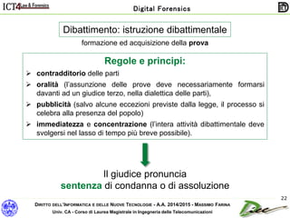 DIRITTO DELL’INFORMATICA E DELLE NUOVE TECNOLOGIE - A.A. 2014/2015 - MASSIMO FARINA
Univ. CA - Corso di Laurea Magistrale in Ingegneria delle Telecomunicazioni
Digital Forensics
22
Dibattimento: istruzione dibattimentale
formazione ed acquisizione della prova
Regole e principi:
 contradditorio delle parti
 oralità (l’assunzione delle prove deve necessariamente formarsi
davanti ad un giudice terzo, nella dialettica delle parti),
 pubblicità (salvo alcune eccezioni previste dalla legge, il processo si
celebra alla presenza del popolo)
 immediatezza e concentrazione (l’intera attività dibattimentale deve
svolgersi nel lasso di tempo più breve possibile).
Il giudice pronuncia
sentenza di condanna o di assoluzione
 
