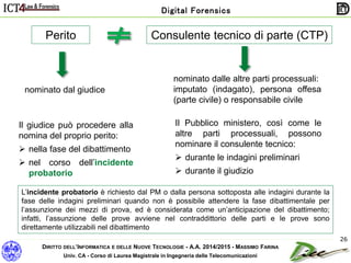 DIRITTO DELL’INFORMATICA E DELLE NUOVE TECNOLOGIE - A.A. 2014/2015 - MASSIMO FARINA
Univ. CA - Corso di Laurea Magistrale in Ingegneria delle Telecomunicazioni
Digital Forensics
26
Perito Consulente tecnico di parte (CTP)
nominato dal giudice
nominato dalle altre parti processuali:
imputato (indagato), persona offesa
(parte civile) o responsabile civile
Il giudice può procedere alla
nomina del proprio perito:
 nella fase del dibattimento
 nel corso dell’incidente
probatorio
Il Pubblico ministero, così come le
altre parti processuali, possono
nominare il consulente tecnico:
 durante le indagini preliminari
 durante il giudizio
L’incidente probatorio è richiesto dal PM o dalla persona sottoposta alle indagini durante la
fase delle indagini preliminari quando non è possibile attendere la fase dibattimentale per
l’assunzione dei mezzi di prova, ed è considerata come un’anticipazione del dibattimento;
infatti, l’assunzione delle prove avviene nel contraddittorio delle parti e le prove sono
direttamente utilizzabili nel dibattimento
 