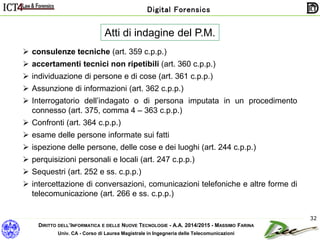DIRITTO DELL’INFORMATICA E DELLE NUOVE TECNOLOGIE - A.A. 2014/2015 - MASSIMO FARINA
Univ. CA - Corso di Laurea Magistrale in Ingegneria delle Telecomunicazioni
Digital Forensics
32
Atti di indagine del P.M.
 consulenze tecniche (art. 359 c.p.p.)
 accertamenti tecnici non ripetibili (art. 360 c.p.p.)
 individuazione di persone e di cose (art. 361 c.p.p.)
 Assunzione di informazioni (art. 362 c.p.p.)
 Interrogatorio dell’indagato o di persona imputata in un procedimento
connesso (art. 375, comma 4 – 363 c.p.p.)
 Confronti (art. 364 c.p.p.)
 esame delle persone informate sui fatti
 ispezione delle persone, delle cose e dei luoghi (art. 244 c.p.p.)
 perquisizioni personali e locali (art. 247 c.p.p.)
 Sequestri (art. 252 e ss. c.p.p.)
 intercettazione di conversazioni, comunicazioni telefoniche e altre forme di
telecomunicazione (art. 266 e ss. c.p.p.)
 
