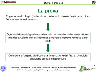 DIRITTO DELL’INFORMATICA E DELLE NUOVE TECNOLOGIE - A.A. 2014/2015 - MASSIMO FARINA
Univ. CA - Corso di Laurea Magistrale in Ingegneria delle Telecomunicazioni
Digital Forensics
4
Ragionamento (logico) che da un fatto noto ricava l’esistenza di un
fatto avvenuto nel passato
La prova
Ogni decisione del giudice, sia in sede penale che civile, ruota attorno
alla ricostruzione dei fatti accaduti attraverso le prove raccolte dalle
parti
Consente all’organo giudicante la ricostruzione dei fatti e, quindi, la
decisione su ogni singolo caso
 