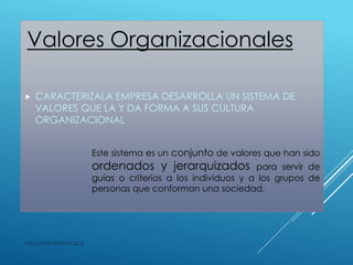 Modulo direcestrategica2020