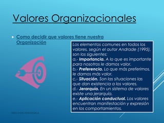 Modulo direcestrategica2020