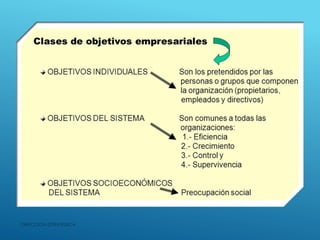 Modulo direcestrategica2020