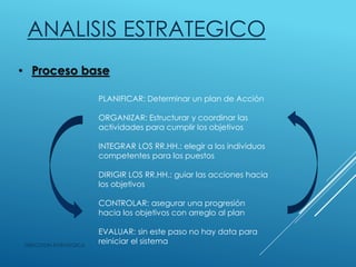Modulo direcestrategica2020