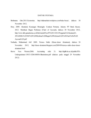 DAFTAR PUSTAKA
Brahmana Gito.2011.Economics. http://milamashuri.wordpress.com/buku-besar/, diakses 30
November 2012.
Hery. 2009. Akuntansi Keuangan Menengah. Cetakan Pertama. Jakarta: PT Bumi Aksara.
2012. Membuat Bagan Perkiraan (Chart of Account), diakses 30 November 2012,
http://www.ilab.gunadarma.ac.id/Info/modul/NewPTA20112012/Pengantar%2Akuntansi%
20%28DEA%29/M3%20%20Membuat%20Bagan%20Perkiraan%20%28Chart%20of%20
Account%29.pdf
Nurhuda, Muhammad Arif. 2009. Neraca Saldo (Dasar-dasar Akuntansi), diakses 30
November 2012, http://dasar-akuntansi.blogspot.com/2009/09/neraca-saldo-dasar-dasar-
akuntansi.html
Reeve Fess Warren.2008. Accounting edisi 21. http://digilib.its.ac.id/public/ITS-
Undergraduate-15013-5206100056-Illustrations.pdf (diakses pada tanggal 29 November
2012)
 