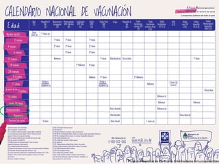 Programa Nacional de Control de Enfermedades Inmunoprevenibles
 