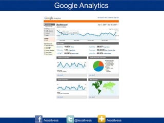 Google Analytics




/leoallvess   @leoallvess   /leoallvess
 