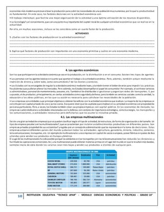 10 INSTITUCION EDUCATIVA “TECNICO UPAR” - MODULO CIENCIAS ECONOMICAS Y POLITICAS - GRADO 10°
economías más modernasprecisanelevar la producción para cubrir las necesidades de una poblaciónmuynumerosa, por lo que la productividad
es fundamental. En este caso, los factores decisivos en l a actividad económica son:
• El trabajo intelectual, que facilita una mejor organización de la actividad y una óptima utilización de los recursos disponibles.
• La tecnología? yel conocimiento, que sonuna parte muyimportante del capital inicial de cualquier actividad económica que se realice en la
actualidad.
Por ello, en muchas ocasiones, incluso se les considera como un cuarto factor de la producción.
ACTIVIDADES
5. ¿Cuáles son los factores de producción en la actividad económica?
………………………………………………………………………………………………………………………………………………………………………………………………………………………………
………………………………………………………………………………………………………………………………………………………………………………………………………………………………
…………………………………………………………………………………………………………………………………………………………………………………………………………………….
6. Explica qué factores de producción son importantes en una economía primitiva y cuáles en una economía moderna.
………………………………………………………………………………………………………………………………………………………………………………………………………………………………
………………………………………………………………………………………………………………………………………………………………………………………………………………………………
………………………………………………………………………………………………………………………………………………………………………………………………………………………………
………………………………………………………………………………………………………………………………………………………………………………………………………………………………
…………………………………………………………………………………………………………………………………………………………………………………………………………………….
4. Los agentes económicos
Son los que participanenla actividadeconómica ya sea enla producción, en la distribución o en el consumo. Existen tres tipos de agentes:
• Las personas sonlos agentes básicos encuanto que aportanel trabajo a la actividadeconómica. Pero, además, también actúan mediante la
inversión de dinero y, sobre todo, como consumidores ? de los bienes y servicios.
• Los Estados sonlos encargados de regular la actividadeconómica mediante leyes, ytambiéntienen el deber de velar para impedir las prácticas
fraudulentas que pudieranalterar los mercados. Pero además, los Estados desempeñanel papel de consumidor. Por ejemplo, al contratar servicios
a administrativos, personal de mantenimiento, asesores, etc. Tambiénel de distribuidor si gestionan y organizan redes de transportes. Y, por
supuesto, el de productor, principalmente, en ciertas actividadescomoseguridadydefensa;perotambién en servicios sociales comola sanidad, la
educación o las obras públicas, en los que su acción es necesaria para satisfacer las necesidades de la población.
• Las empresas sonentidades cuyo principal objetivoes obtener beneficios con la actividad económica que realizan. La mayoría de las empresasse
constituyencon capital privado de unoo varios socios. Esoquiere decir que los capitales que empleanensu actividad económica sonpropiedadde
personasparticulares. Pero, a veces, los Estados también crean sus propiasempresas con capital público. En las economías de mercado, las
empresas suelendedicarse a actividades relacionadas conla defensa, consectores de importancia estratégica, comola energía, los transportes y
las comunicaciones, o actividades necesarias pero deficitarias que no asume la iniciativa privada.
4.1. Las empresas multinacionales
Existe una granvariedadde empresasque se puedenclasificar según el tipode actividad, de estructura, de forma de organizacióno del tamaño. Un
tipo de empresa peculiar sonlasmultinacionales?, que se caracterizan por instalar establecimientos productivos en diferentes países. Son
empresas privadas propiedad de sus accionistas? yregidas por un consejode administración que los representa enla toma de decisiones. Estas
empresas actúanendiferentes países del mundo y abarcan todas las actividades: agricultura, ganadería, minería, industria, comercio,
telecomunicaciones, transportes, etc. Un ejemplode multinacionales una empresa con capital de socios europeos, posee fábricas enpaíses de Asia
y tiendas para vender sus productos en Europa y América.
El auge de las multinacionales ha sidoposible porque los adelantos enlos transportes yen las telecomunicaciones han reducido las distancias y
facilitado las operacionescomerciales. Así, una multinacional puede obtener materias primas en el lugar del mundo en que le resultenmás baratas,
contratar mano de obra donde los salarios sean más bajos y vender sus productos a clientes de cualquier país.
 
