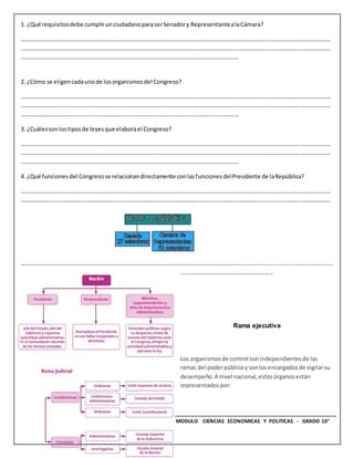 26 INSTITUCION EDUCATIVA “TECNICO UPAR” - MODULO CIENCIAS ECONOMICAS Y POLITICAS - GRADO 10°
1. ¿Qué requisitosdebe cumplirunciudadanoparaserSenadory RepresentantealaCámara?
……………………………………………………………………………………………………………………………………………………………………………………………
……………………………………………………………………………………………………………………………………………………………………………………………
……………………………………………………………………………………………………………………………………
2. ¿Cómo se eligencadaunode losorganismosdel Congreso?
……………………………………………………………………………………………………………………………………………………………………………………………
……………………………………………………………………………………………………………………………………………………………………………………………
……………………………………………………………………………………………………………………………………
3. ¿Cuálessonlostiposde leyesque elaborael Congreso?
……………………………………………………………………………………………………………………………………………………………………………………………
……………………………………………………………………………………………………………………………………………………………………………………………
……………………………………………………………………………………………………………………………………
4. ¿Qué funcionesdel Congresose relacionandirectamente conlasfuncionesdelPresidente de laRepública?
……………………………………………………………………………………………………………………………………………………………………………………………
……………………………………………………………………………………………………………………………………………………………………………………………
…………………………………………………………………………………………………………………………………….........................................................
.........................................................
Rama ejecutiva
Los organismosde control sonindependientesde las
ramas del poderpúblicoysonlosencargadosde vigilarsu
desempeño.A nivel nacional, estosórganosestán
representadospor:
 