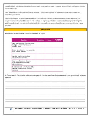 29 INSTITUCION EDUCATIVA “TECNICO UPAR” - MODULO CIENCIAS ECONOMICAS Y POLITICAS - GRADO 10°
>> Defenderlaindependencianacional,mantenerlaintegridadterritorialyasegurarlaconvivenciapacíficayla vigencia
de un ordenjusto.
>> A travésde las autoridadesinstituidas,protegera todoslosresidentesenel paísensu vida,honra,creencias,
derechosylibertades.
>> Adicionalmente,el artículo366 señalaque lafinalidadsocial del Estadoespromoverel bienestargeneral yel
mejoramientode lacalidadde vida.En este sentido,en el presupuestode lanacióndebe dárseleprioridadal gasto
público,esdecir,ala inversiónenlasatisfacciónde necesidadesde salud,educación,saneamientoambiental yagua
potable.
Para finalizar
Completalainformacióndel cuadroenel reversode tu guía.
2. Consultaenla Constitucióncuálessonloscargosde elecciónpopularenColombiayaqué rama corresponde cadauno
de ellos.
……………………………………………………………………………………………………………………………………………………………………………………………
……………………………………………………………………………………………………………………………………………………………………………………………
……………………………………………………………………………………………………………………………………………………………………………………………
……………………………………………………………………………………………………………………………………………………………………………………………
………………………………………………………………………………………………
……………………………………………………………………………………………………………………………………………………………………………………………
……………………………………………………………………………………………………………………………………………………………………………………………
……………………………………………………………………………………………………………………………………………………………………………………………
……………………………………………………………………………………………………………………………………………………………………………………………
……………………………………………………………………………………………………………………………………………………………………………………………
 