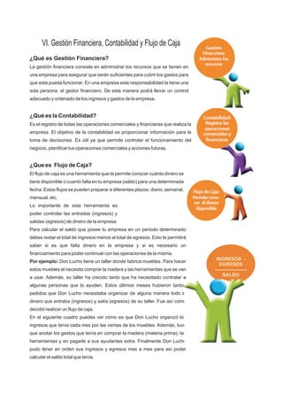 VI. Gestión Financiera, Contabilidad y Flujo de Caja
¿Qué es Gestión Financiera?
La gestión financiera consiste en administrar los recursos que se tienen en
una empresa para asegurar que serán suficientes para cubrir los gastos para
que esta pueda funcionar. En una empresa esta responsabilidad la tiene una
sola persona: el gestor financiero. De esta manera podrá llevar un control
adecuado y ordenado de los ingresos y gastos de la empresa.
¿Qué es la Contabilidad?
Es el registro de todas las operaciones comerciales y financieras que realiza la
empresa. El objetivo de la contabilidad es proporcionar información para la
toma de decisiones. Es útil ya que permite controlar el funcionamiento del
negocio, planificar tus operaciones comerciales y acciones futuras.
¿Que es Flujo de Caja?
El flujo de caja es una herramienta que te permite conocer cuánto dinero se
tiene disponible o cuanto falta en tu empresa (saldo) para una determinada
fecha. Estos flujos se pueden preparar a diferentes plazos: diario, semanal,
mensual, etc.
Lo importante de esta herramienta es
poder controlar las entradas (ingresos) y
salidas (egresos) de dinero de la empresa.
Para calcular el saldo que posee tu empresa en un periodo determinado
debes restar el total de ingresos menos el total de egresos. Esto te permitirá
saber si es que falta dinero en la empresa y si es necesario un
financiamiento para poder continuar con las operaciones de la misma.
Por ejemplo: Don Lucho tiene un taller donde fabrica muebles. Para hacer
estos muebles el necesita comprar la madera y las herramientas que se van
a usar. Además, su taller ha crecido tanto que ha necesitado contratar a
algunas personas que lo ayuden. Estos últimos meses hubieron tantos
pedidos que Don Lucho necesitaba organizar de alguna manera todo el
dinero que entraba (ingresos) y salía (egresos) de su taller. Fue así como
decidió realizar un flujo de caja.
En el siguiente cuadro puedes ver cómo es que Don Lucho organizó los
ingresos que tenía cada mes por las ventas de los muebles. Además, tuvo
que anotar los gastos que tenía en comprar la madera (materia prima), las
herramientas y en pagarle a sus ayudantes extra. Finalmente Don Lucho
pudo tener en orden sus ingresos y egresos mes a mes para así poder
calcular el saldo total que tenía.
INGRESOS -
EGRESOS
--------------------
SALDO
 