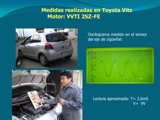 Oscilograma medido en el sensor
del eje de cigüeñal:
Lectura aproximada: T= 2,6mS
V= 9V
Medidas realizadas en Toyota Vitz
Motor: VVTI 2SZ-FE
 