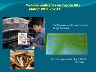 Oscilograma medido en el sensor
de eje de levas:
Lectura aproximada: T= 5,56mS
V= 3,6V
Medidas realizadas en Toyota Vitz
Motor: VVTI 2SZ-FE
 