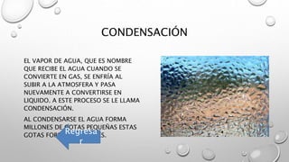 CONDENSACIÓN
EL VAPOR DE AGUA, QUE ES NOMBRE
QUE RECIBE EL AGUA CUANDO SE
CONVIERTE EN GAS, SE ENFRÍA AL
SUBIR A LA ATMOSFERA Y PASA
NUEVAMENTE A CONVERTIRSE EN
LIQUIDO. A ESTE PROCESO SE LE LLAMA
CONDENSACIÓN.
AL CONDENSARSE EL AGUA FORMA
MILLONES DE GOTAS PEQUEÑAS ESTAS
GOTAS FORMAN LAS NUBES.
Regresa
r
 