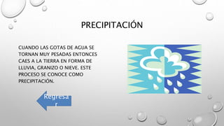 PRECIPITACIÓN
CUANDO LAS GOTAS DE AGUA SE
TORNAN MUY PESADAS ENTONCES
CAES A LA TIERRA EN FORMA DE
LLUVIA, GRANIZO O NIEVE. ESTE
PROCESO SE CONOCE COMO
PRECIPITACIÓN.
Regresa
r
 