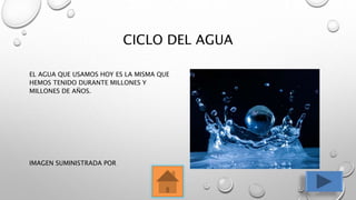 CICLO DEL AGUA
EL AGUA QUE USAMOS HOY ES LA MISMA QUE
HEMOS TENIDO DURANTE MILLONES Y
MILLONES DE AÑOS.
IMAGEN SUMINISTRADA POR
 