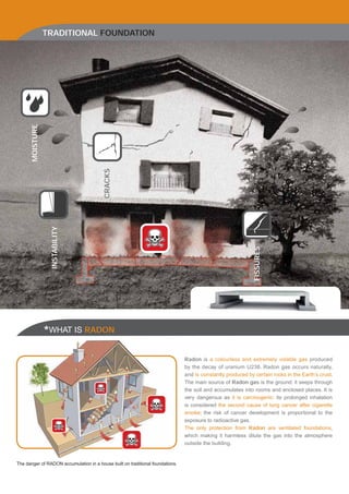 MOISTURE   TRADITIONAL FOUNDATION




                                          CRACKS
                   INSTABILITY




                                                                                                              FISSURES




                  *WHAT IS RADON
                                                                                Radon is a colourless and extremely volatile gas produced
                                                                                by the decay of uranium U238. Radon gas occurs naturally,
                                                                                and is constantly produced by certain rocks in the Earth’s crust.
                                                                                The main source of Radon gas is the ground: it seeps through
                                                                                the soil and accumulates into rooms and enclosed places. It is
                                                                                very dangerous as it is carcinogenic: its prolonged inhalation
                                                                                is considered the second cause of lung cancer after cigarette
                                                                                smoke; the risk of cancer development is proportional to the
                                                                                exposure to radioactive gas.
                                                                                The only protection from Radon are ventilated foundations,
                                                                                which making it harmless dilute the gas into the atmosphere
                                                                                outside the building.


The danger of RADON accumulation in a house built on traditional foundations.
 